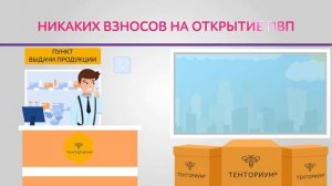 Открой свой пункт выдачи продукции ТЕНТОРИУМ