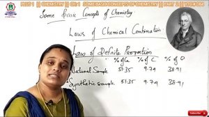 SOME BASIC CONCEPTS OF CHEMISTRY |  PLUS ONE | PART 2 | BRIGHT ACADEMY | KOZHIKODE |  YTC # 084