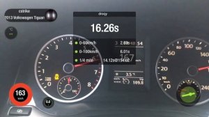 Чип-тюнинг Stage 1 VW Tiguan 2.0 TSI CCZC 240 л.с, 380 Нм Launch control