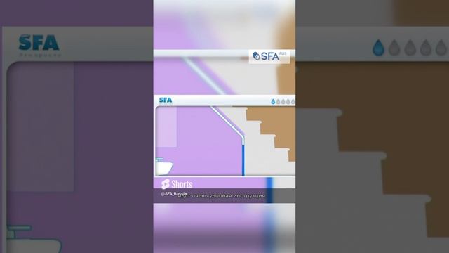 Канализационный насос SFA SANIPRO смотреть онлайн