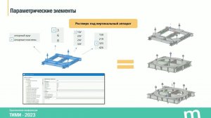 Опыт применения параметрических элементов при разработке в Model Studio CS Строительные решения