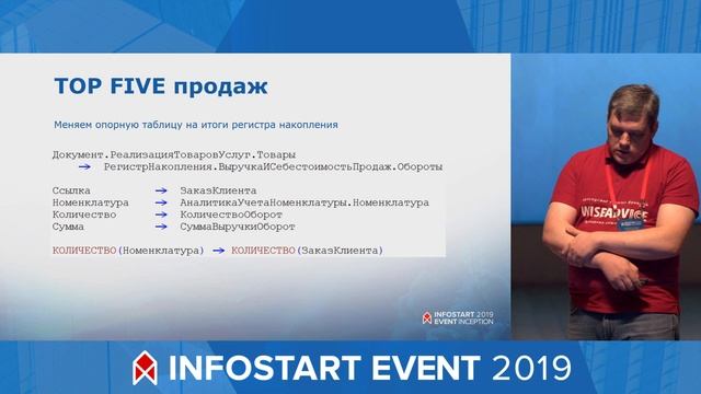 SQL для 1С: пишем правильно, красиво, сложно смотреть онлайн