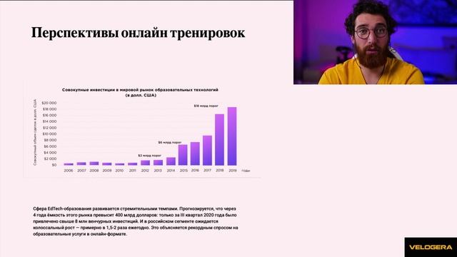 Какие перспективы у тренеров в 2023? смотреть онлайн