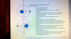 Отливы и приливы, причина -Луна или Солнце?