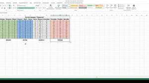 Массивы в Excel пример практического применения №2