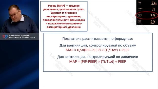 Аппарат ИВЛ как монитор респират функции Афончиков В.С