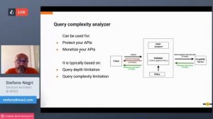 GraphQL Berlin Meetup #17 - Stefano Negri - Exposing GraphQL as Managed APIs