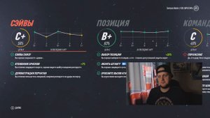 КТО ПОСМЕЛ ВЗЯТЬ НОМЕР БАКИНА - КАРЬЕРА ВРАТАРЯ