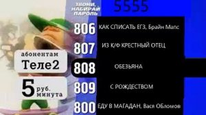 Реклама на BRiDGE TV (5555, 2016) (1)