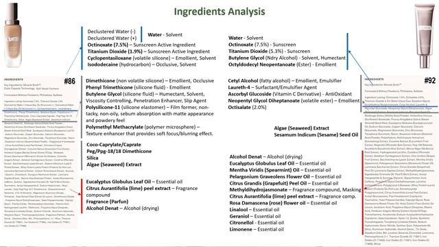 La Mer Radiant SkinTint vs La Mer Soft Fluid Foundation смотреть онлайн