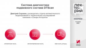 Система диагностики подвижного состава DTScan