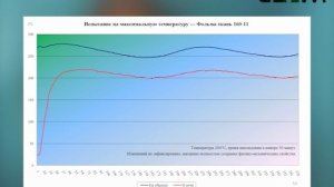 Фольма-ткань 160-11_2