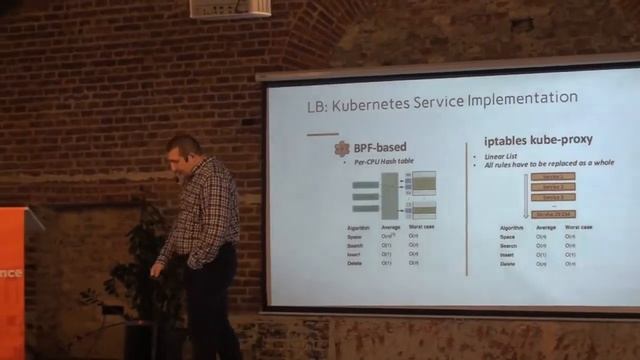 «Cilium – Network Security For Microservices   » Lviv Devops Conference 2019