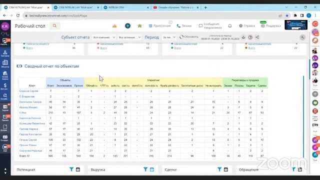 Онлайн обучение: "Работа с отчетами и аналитикой в INTRUM CRM" смотреть онлайн
