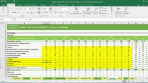 Бизнес-план кофейни в Excel за 1.5 часа: 10 урок. Как планировать текущие расходы