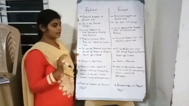 Difference between Redirect and forward смотреть онлайн