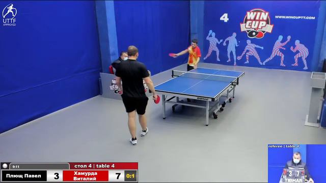 18:00 Плющ Павел 1-3 Хамурда Виталий стол 4 ЮГ-3 13.01.22 смотреть онлайн