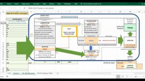 The Systematizer (Excel-lent Demo) - 12 mins