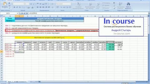 Расчёт коэффициентов сезонности