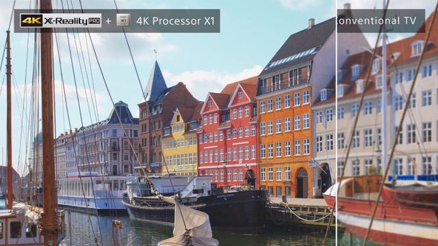 Sony's BRAVIA 4K Processor X1: Clarity, Contrast, and Color смотреть онлайн