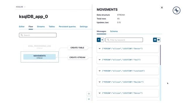 ksqlDB 101: Monitoring ksqlDB смотреть онлайн