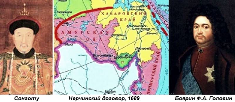 Нерчинский договор. Нерчинский договор между Россией и Китаем (1689). Нерчинский договор с Китаем 1689. Нерчинский договор с Китаем 1689 картина. Нерчинский трактат между Россией и Китаем.