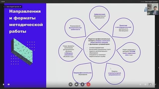 2022-05-11  Школа управленцев: особенности управления образовательной организацией.