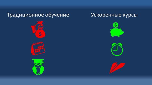 Вячеслав Григорьев. Как быстро и легко выучить язык смотреть онлайн