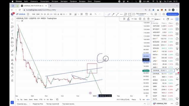ЮАНЬ ИЛИ ДОЛЛАР? | ЧТО ВЫГОДНЕЕ? | КУРС ДОЛЛАРА НА СЕГОДНЯ | КУРС ЮАНЯ НА СЕГОДНЯ | КУРС РУБЛЯ смотреть онлайн