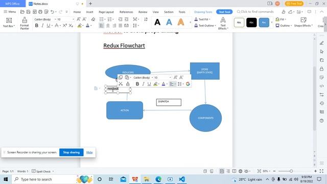 Day 11-  Redux - How to create store in REDUX  - Project PART 7 - Cyber Goddess