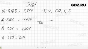 № 287- Алгебра 8 класс Макарычев