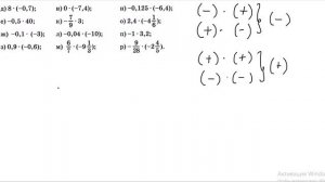 Урок 12  Умножение и деление рациональных чисел