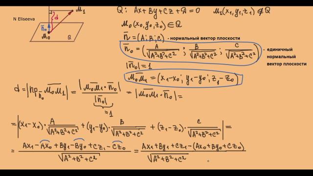 Пространство 7. Расстояние от точки до плоскости (вывод формулы примеры) (720p)