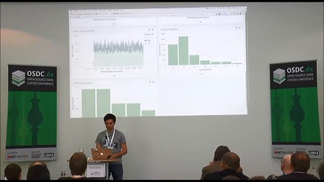 OSDC 2015: T. Golubenco | Application Performance Management with Packetbeat, Elasticsearch, Kibana смотреть онлайн