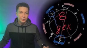 Дева Декабрь 2022 гороскоп - бардак в начале и крутейший порядок в конце. Гороскоп Павел Чудинов.mp4