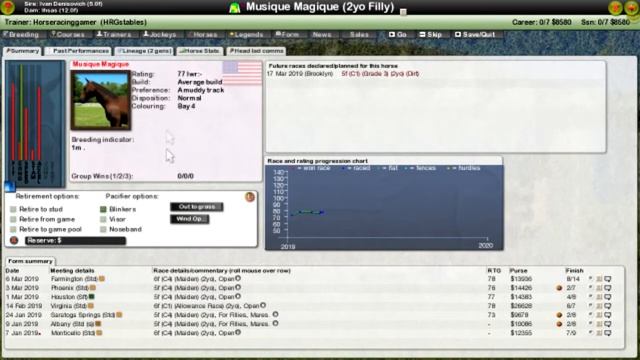 I NEED TIPS On This Game | Starters Orders 7 PC [Day 2] смотреть онлайн