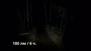 Фонарик Xiaomi Nextool 6 в 1 с повербанком и сигнализацией