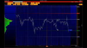 Технология успешного трейдинга от Вохмяниной Л.Ю.