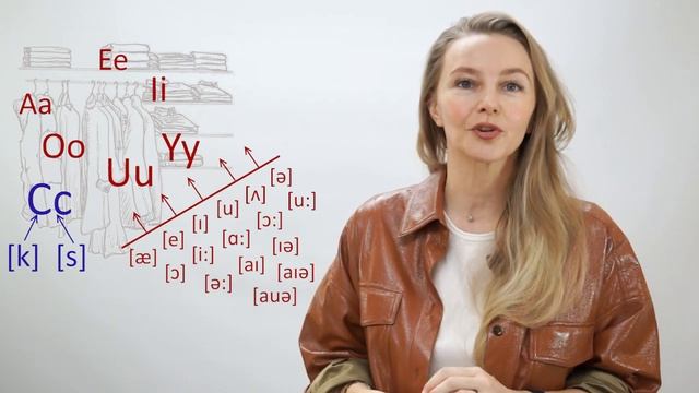 Сказка о том, как звуки стали буквами смотреть онлайн