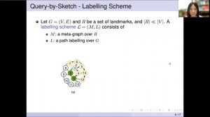 [SIGMOD 2021]Query by Sketch  Scaling Shortest Path Graph Queries on Very Large Networks