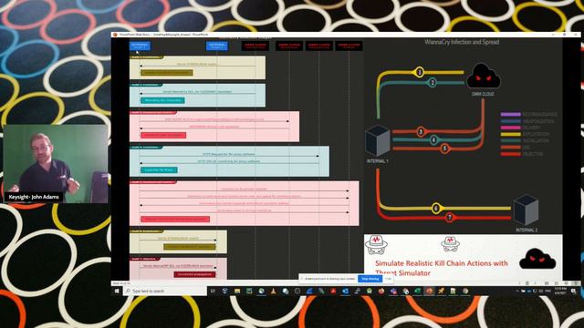 #BizOpsForum2021: Hack Yourself смотреть онлайн