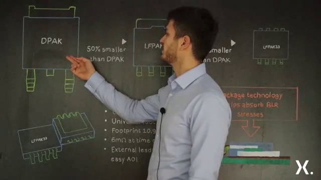 Quick Learning: Nexperia Introduction to LFPAK33 MOSFETs