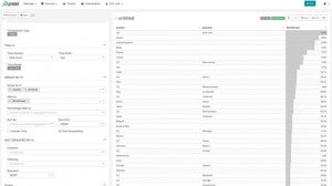 Apache Superset - Preset Example Table