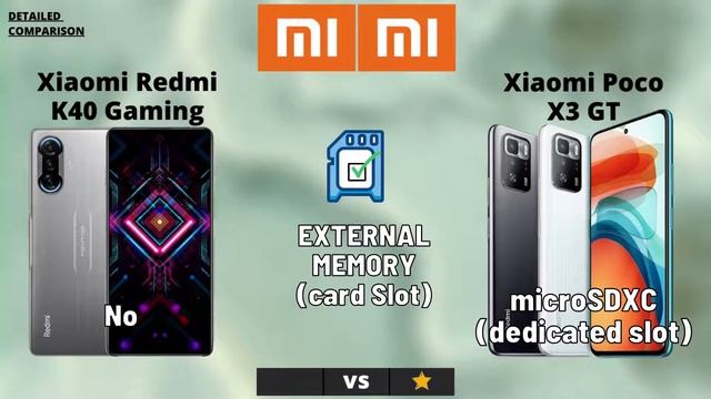 Xiaomi Poco X3 GT vs Xiaomi Redmi K40 Gaming(Poco F3 GT) | Poco X3 GT vs Redmi K40 Gaming