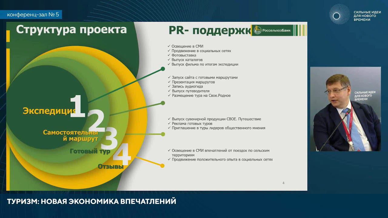 Россельхозбанк РСХБ едет в экспедицию Река народов по ПФО, но не в Татарстан! Туризм сельский rural