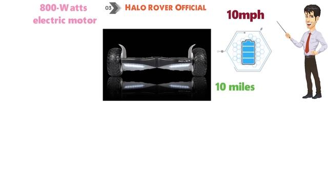 ✅ TOP 4: Best Hoverboard 2020 смотреть онлайн