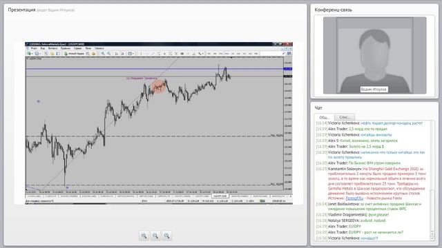 На волне с рынком смотреть онлайн