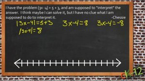 Analyze Solutions to Absolute Value Equations: An Application (Algebra I)