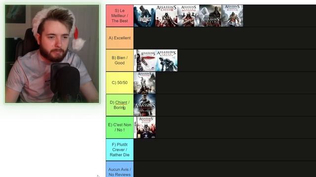 The DEFINITIVE Assassin's Creed Tier List (+ Side Games) смотреть онлайн