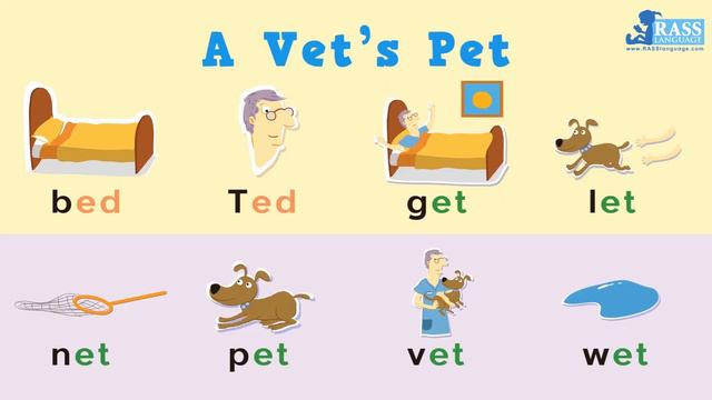 Short Vowel - e | Phonics Rhyming Words - ed et eg en | 2 Phonics Readers |Go Phonics 1C U27
